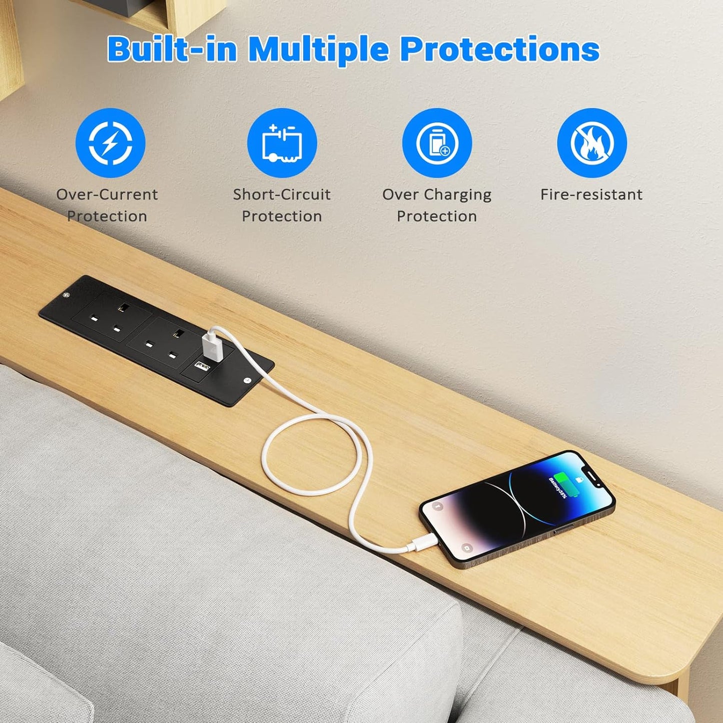 Desk Power Strip with USB C PD 20W, Ohuo Desktop Power Sockets Extension Lead with 2 USB, Recessed Power Sokcet 2 Outlets with 2m Cable