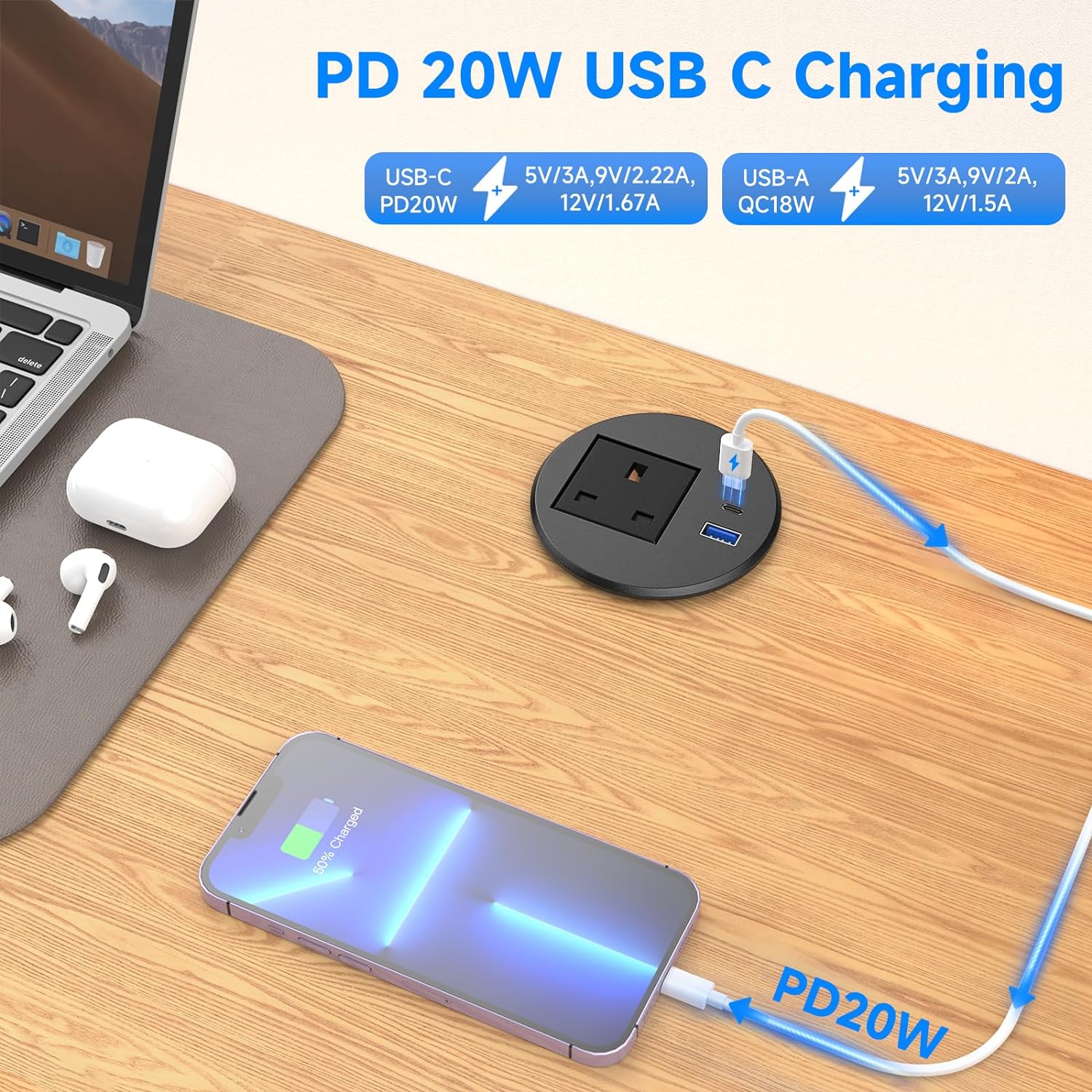 Power Strip USB C PD 20W, Ohuo Desk Grommet Power Socket 80mm with USB C, Recessed Extension Lead with 2 USB Ports, 2m Cable